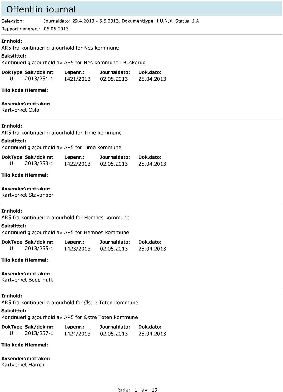 ajourhold for Time kommune Kontinuerlig ajourhold av AR5 for Time kommune 2013/253-1 1422/2013 Kartverket Stavanger AR5 fra kontinuerlig ajourhold for Hemnes kommune