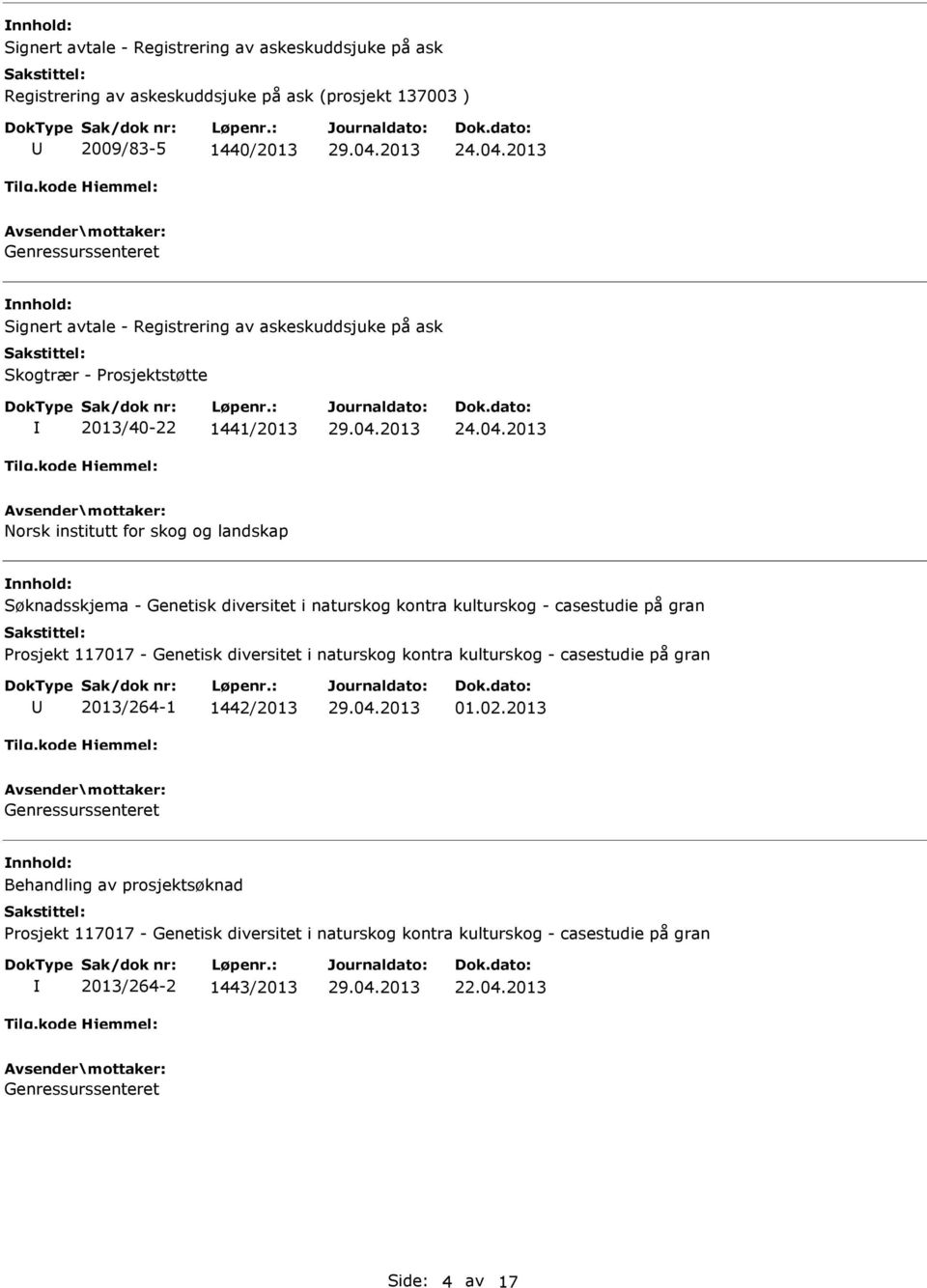 2013 Norsk institutt for skog og landskap Søknadsskjema - Genetisk diversitet i naturskog kontra kulturskog - casestudie på gran Prosjekt 117017 - Genetisk diversitet i naturskog