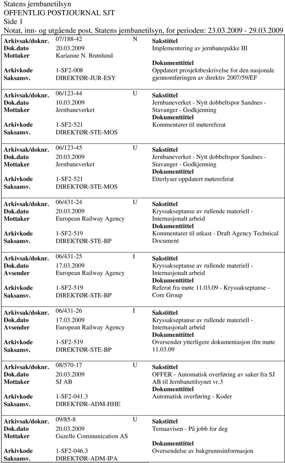 2009 Jernbaneverket - Nytt dobbeltspor Sandnes - Stavanger - Godkjenning Kommentarer til møtereferat Arkivsak/doknr.