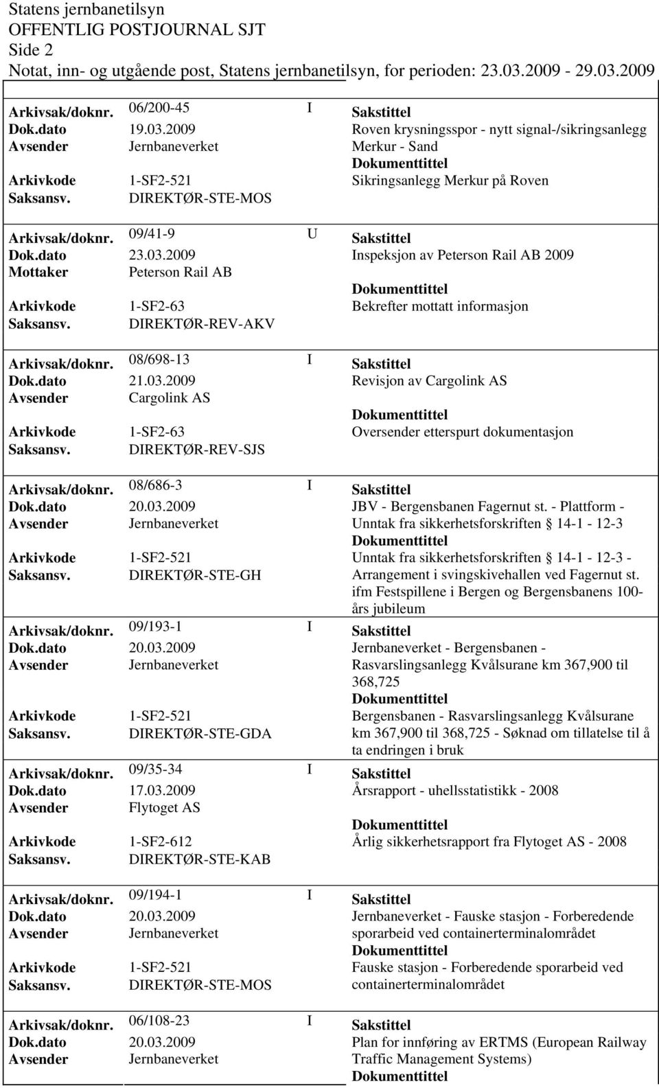 08/698-13 I Sakstittel Dok.dato 21.03.2009 Revisjon av Cargolink AS Avsender Cargolink AS Arkivkode 1-SF2-63 Oversender etterspurt dokumentasjon Saksansv. DIREKTØR-REV-SJS Arkivsak/doknr.