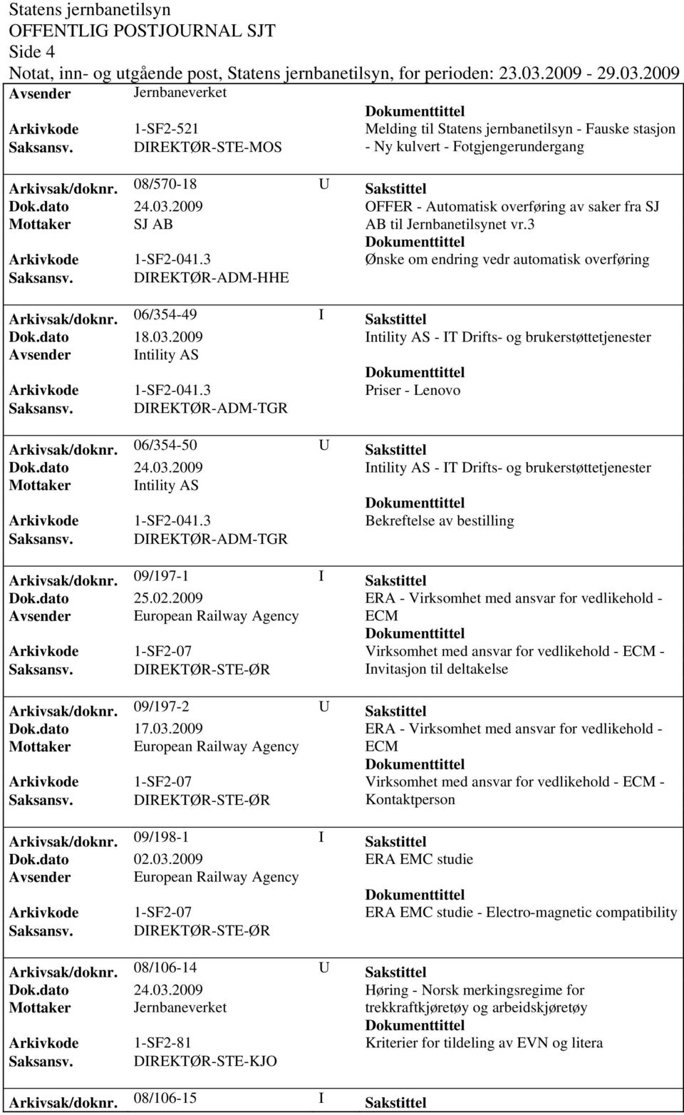 DIREKTØR-ADM-HHE Arkivsak/doknr. 06/354-49 I Sakstittel Dok.dato 18.03.2009 Intility AS - IT Drifts- og brukerstøttetjenester Avsender Intility AS Arkivkode 1-SF2-041.3 Priser - Lenovo Saksansv.