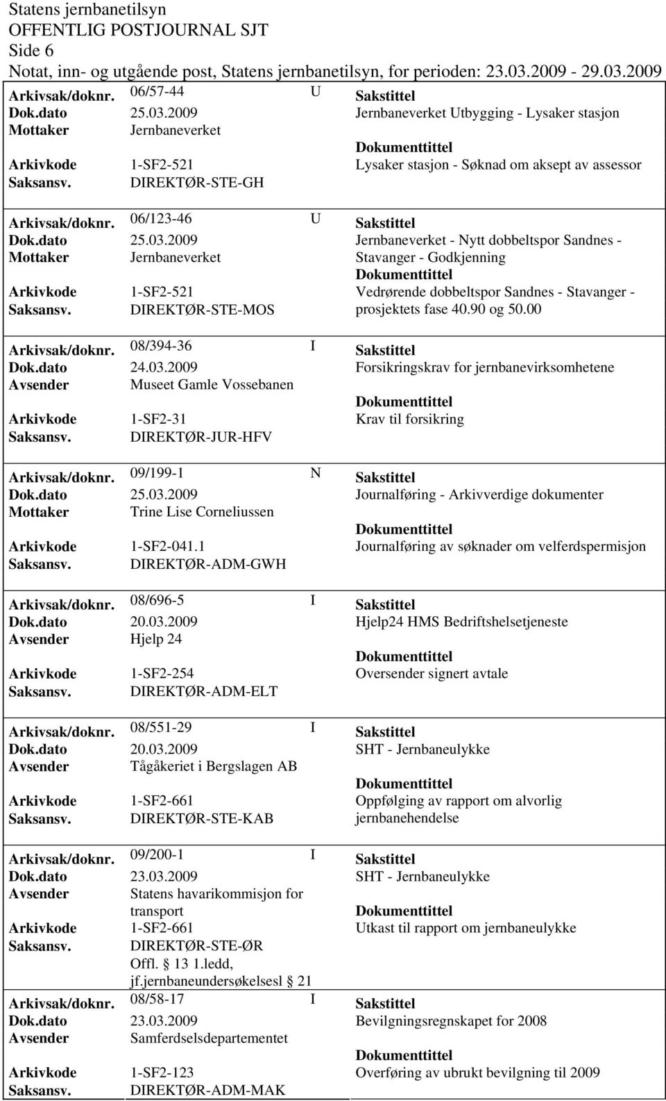 08/394-36 I Sakstittel Forsikringskrav for jernbanevirksomhetene Avsender Museet Gamle Vossebanen Arkivkode 1-SF2-31 Krav til forsikring Saksansv. DIREKTØR-JUR-HFV Arkivsak/doknr.