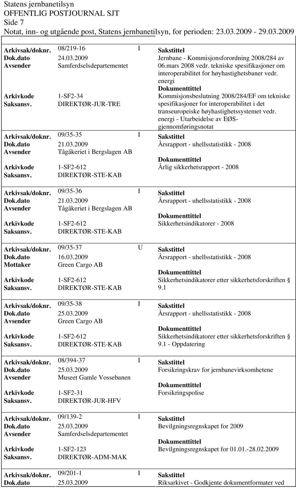 DIREKTØR-JUR-TRE spesifikasjoner for interoperabilitet i det transeuropeiske høyhastighetssystemet vedr. energi - Utarbeidelse av EØSgjennomføringsnotat Arkivsak/doknr. 09/35-35 I Sakstittel Dok.