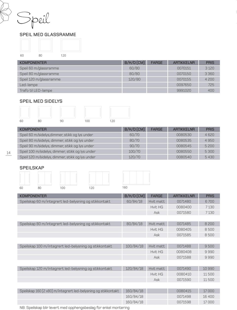 under Speil m/sidelys, dimmer, stikk og lys under Speil m/sidelys, dimmer, stikk og lys under 14 /70 /70 90/70 /70 /70 16 16 16 16 16 16 16 16 16 1616 16 16 16 16 16 16 16 16 16 SPEILSKAP 1 1 1 1 1 1