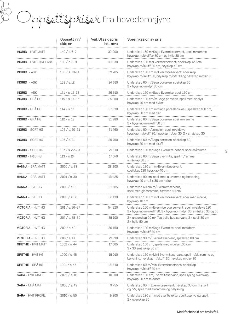 10 11 39 785 Underskap m/evermite, speilskap høyskap m/skuff, høyskap m/dør og høyskap m/dør INGRID - ASK 152 / s.