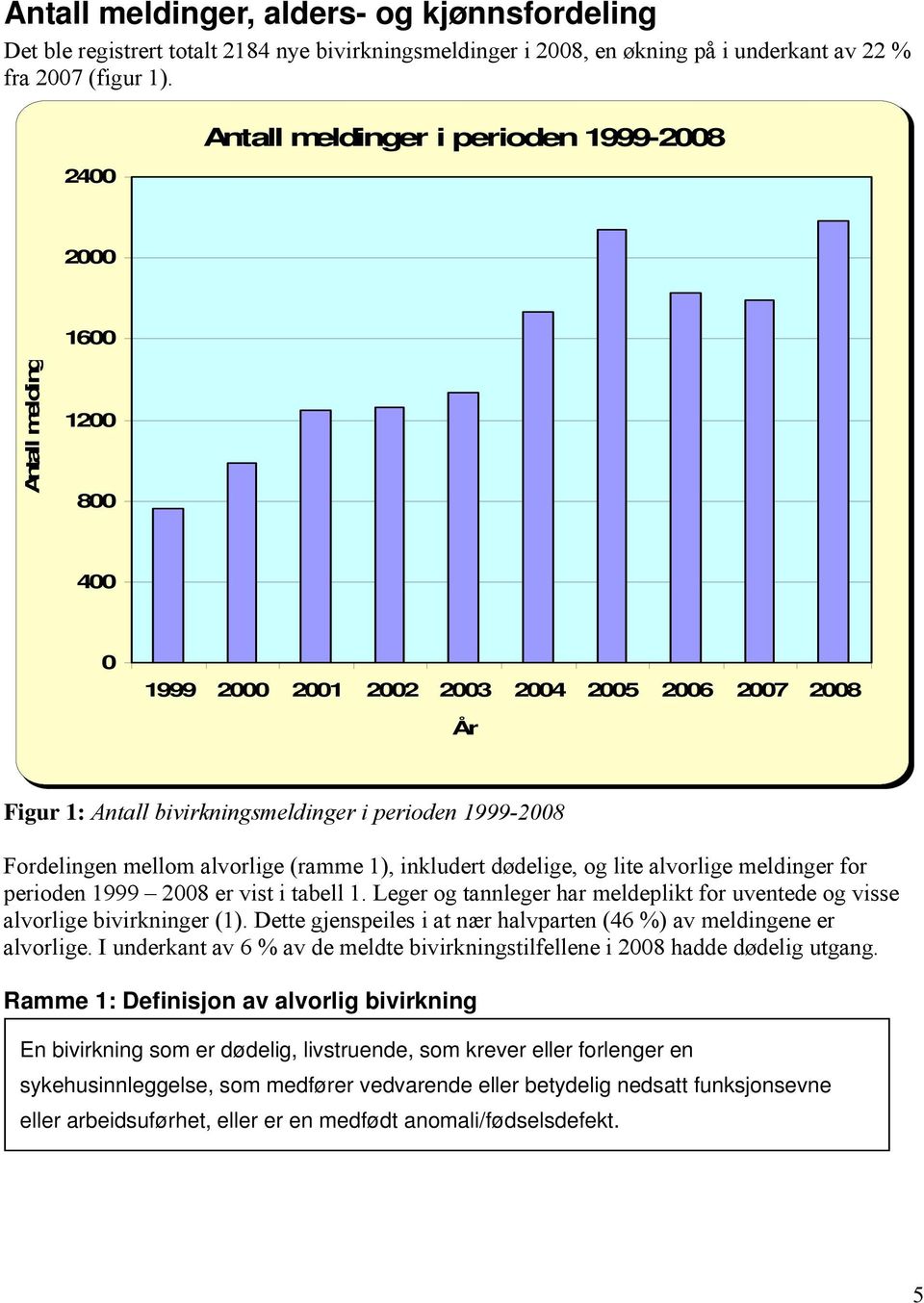 Fordelingen mellom alvorlige (ramme 1), inkludert dødelige, og lite alvorlige meldinger for perioden 1999 2008 er vist i tabell 1.