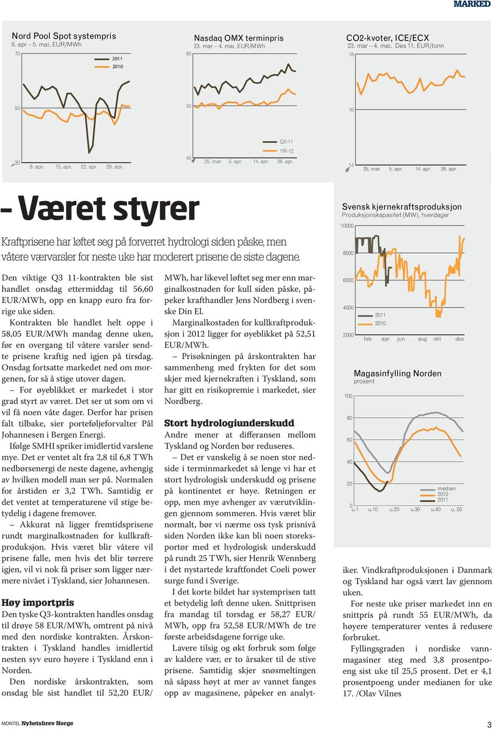 Svensk kjernekraftsproduksjon Produksjonskapasitet (MW), hverdager 10000 8000 Den viktige Q3 11-kontrakten ble sist handlet onsdag ettermiddag til 56,60 EUR/MWh, opp en knapp euro fra forrige uke