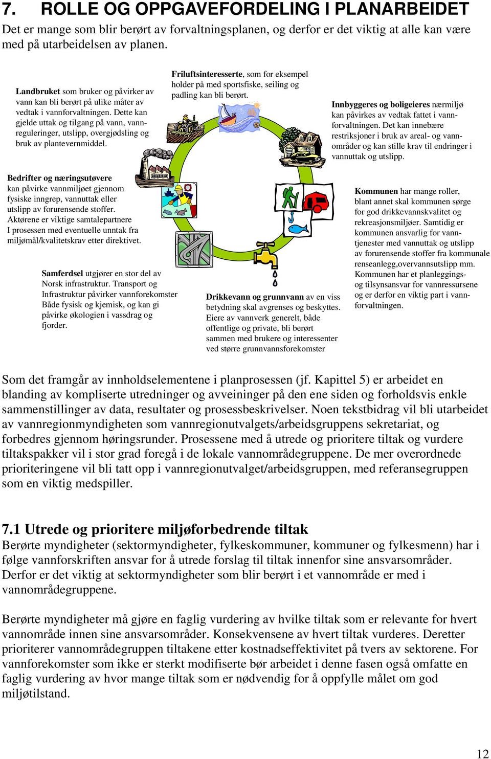 Dette kan gjelde uttak og tilgang på vann, vannreguleringer, utslipp, overgjødsling og bruk av plantevernmiddel.