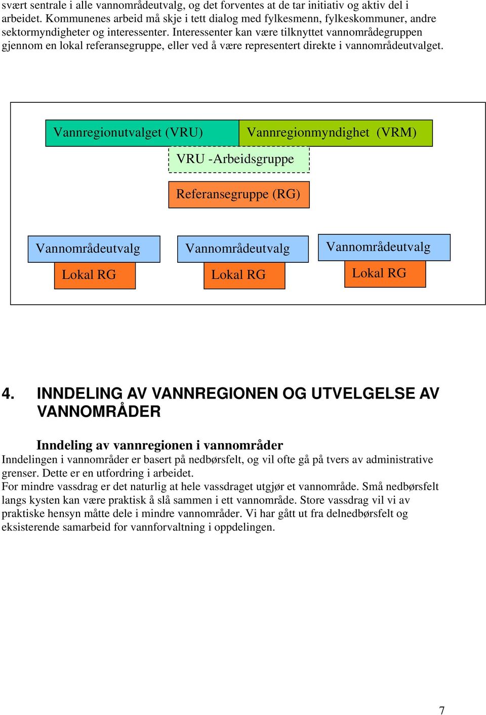 Interessenter kan være tilknyttet vannområdegruppen gjennom en lokal referansegruppe, eller ved å være representert direkte i vannområdeutvalget.