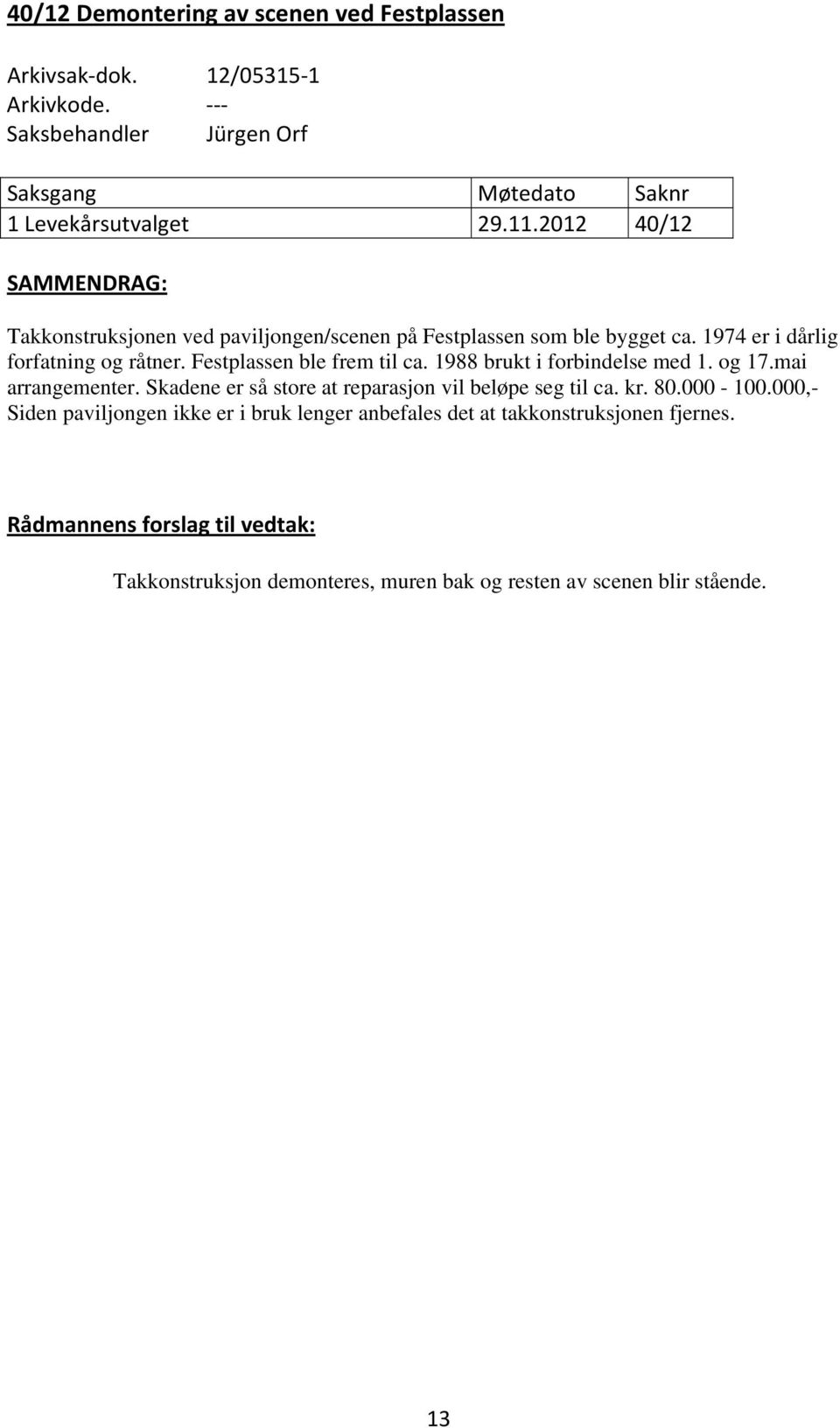 Festplassen ble frem til ca. 1988 brukt i forbindelse med 1. og 17.mai arrangementer. Skadene er så store at reparasjon vil beløpe seg til ca. kr. 80.000-100.