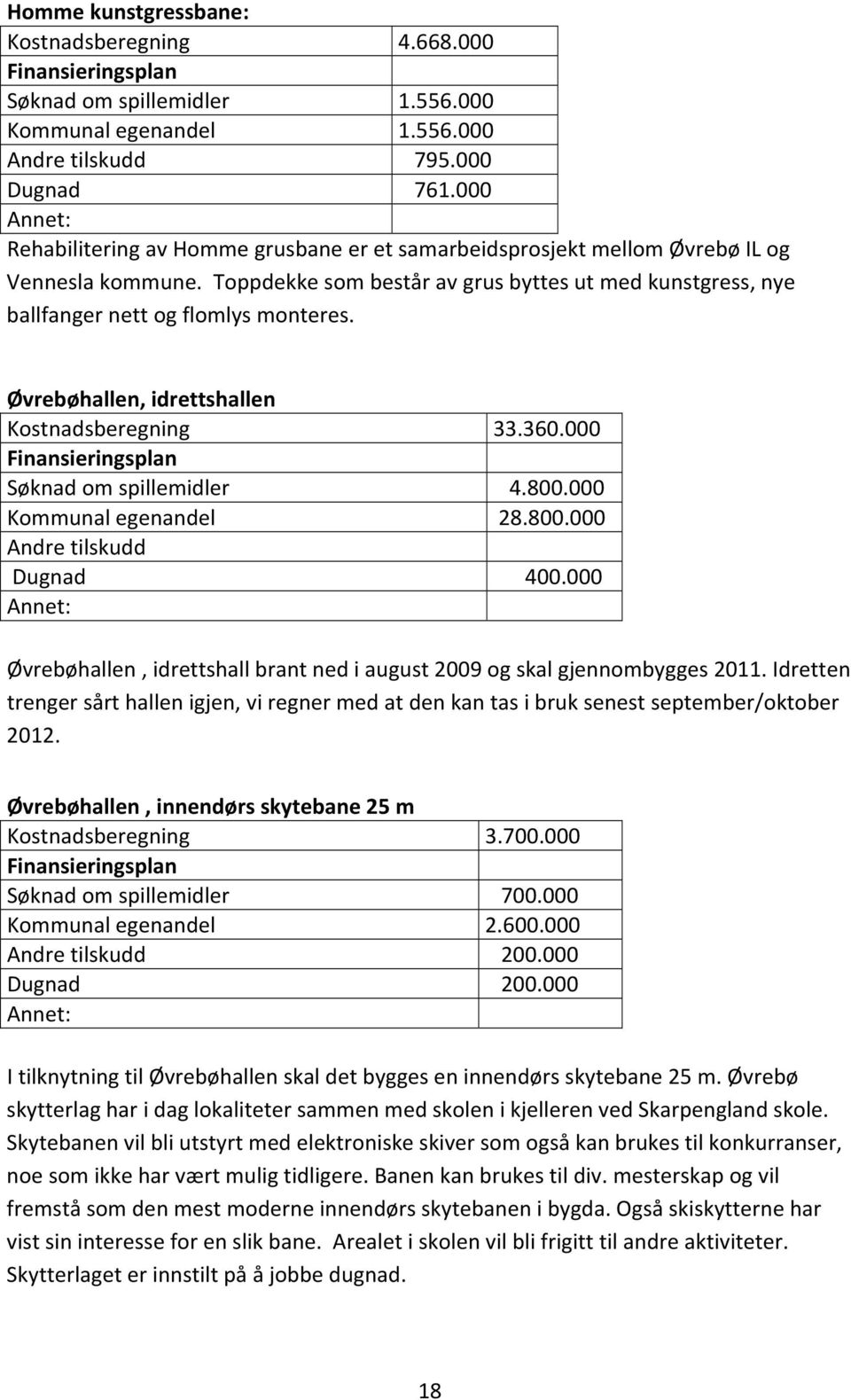 Toppdekke som består av grus byttes ut med kunstgress, nye ballfanger nett og flomlys monteres. Øvrebøhallen, idrettshallen Kostnadsberegning 33.360.000 Finansieringsplan Søknad om spillemidler 4.800.