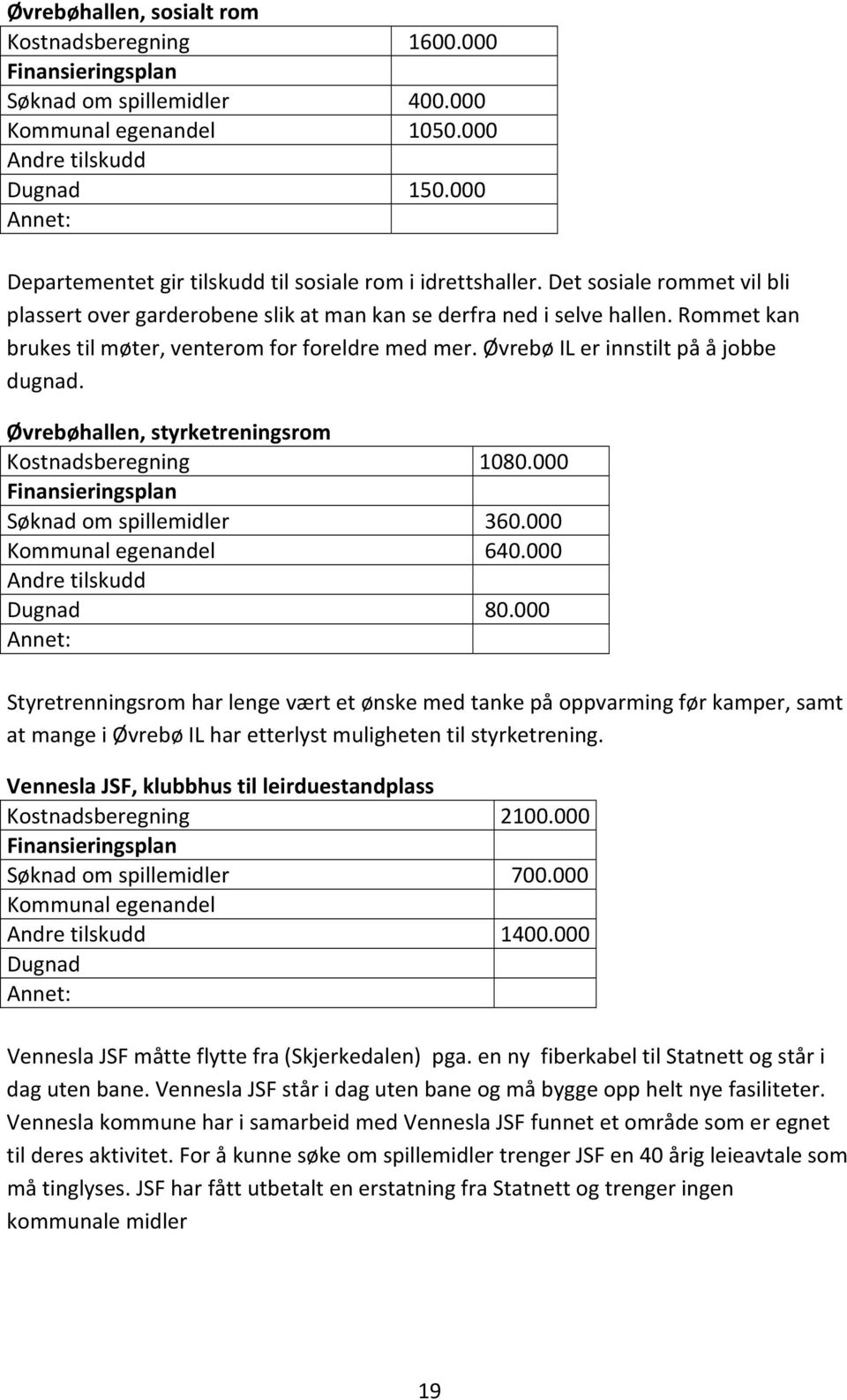 Rommet kan brukes til møter, venterom for foreldre med mer. Øvrebø IL er innstilt på å jobbe dugnad. Øvrebøhallen, styrketreningsrom Kostnadsberegning 1080.