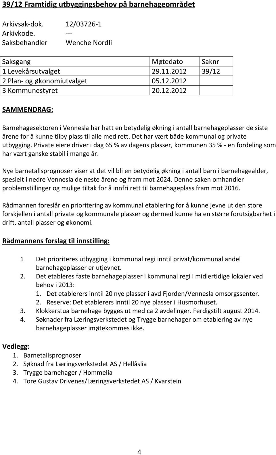 Det har vært både kommunal og private utbygging. Private eiere driver i dag 65 % av dagens plasser, kommunen 35 % en fordeling som har vært ganske stabil i mange år.