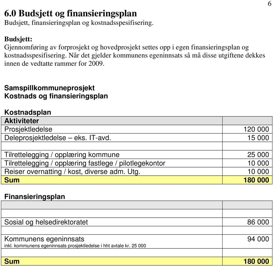 Når det gjelder kommunens egeninnsats så må disse utgiftene dekkes innen de vedtatte rammer for 2009.