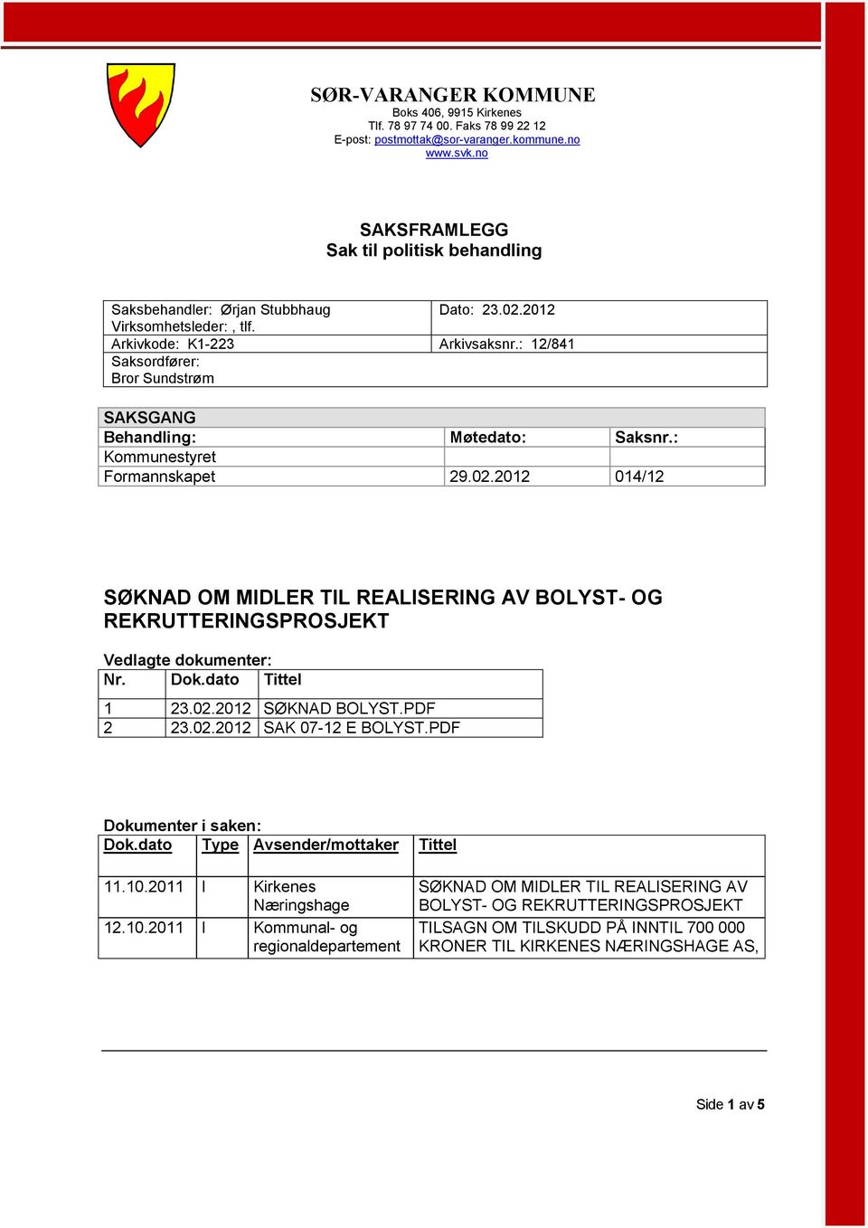 Arkivkode: K1-223 Saksordfører: Bror Sundstrøm SAKSGANG Behandling: Kommunestyret Formannskapet Dato: 23.02.