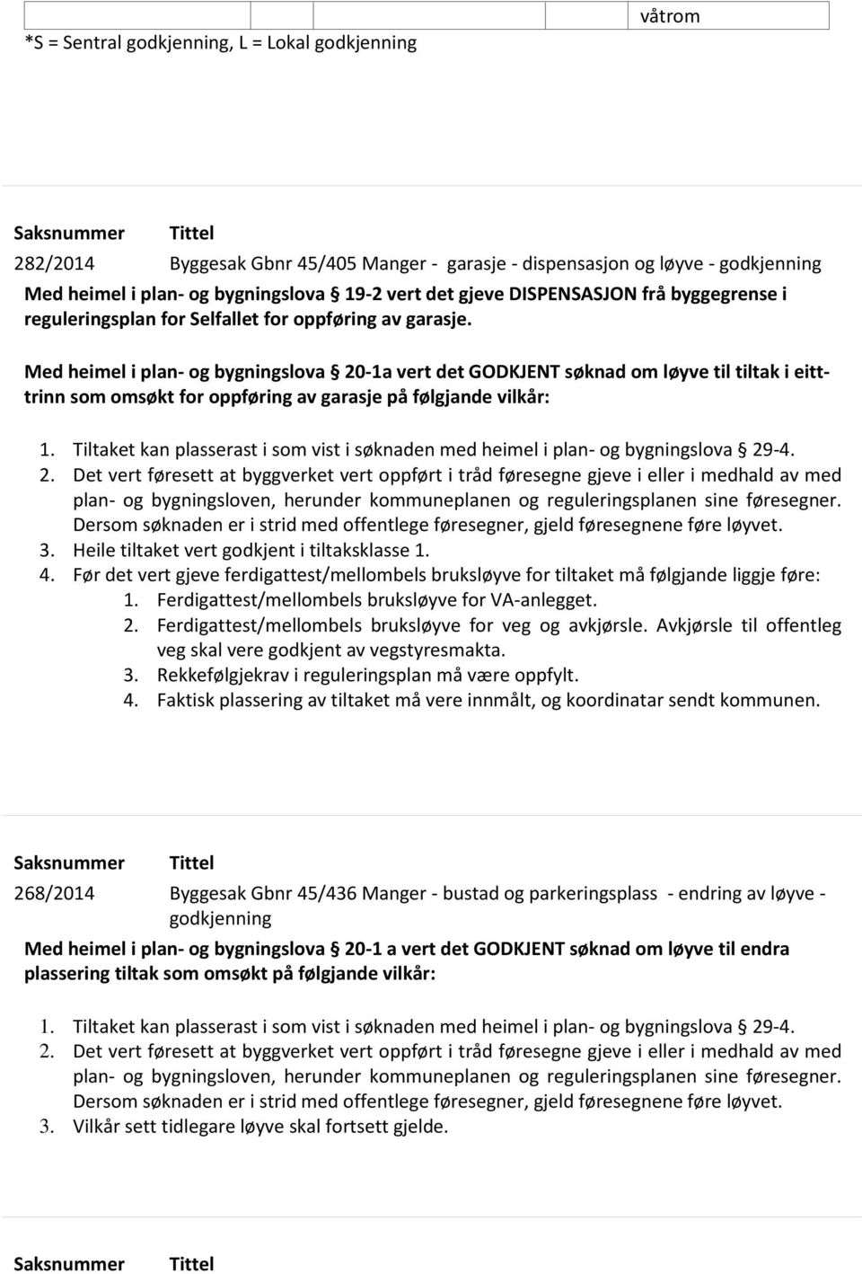 Med heimel i plan- og bygningslova 20-1a vert det GODKJENT søknad om løyve til tiltak i eitttrinn som omsøkt for oppføring av garasje på følgjande vilkår: 1.