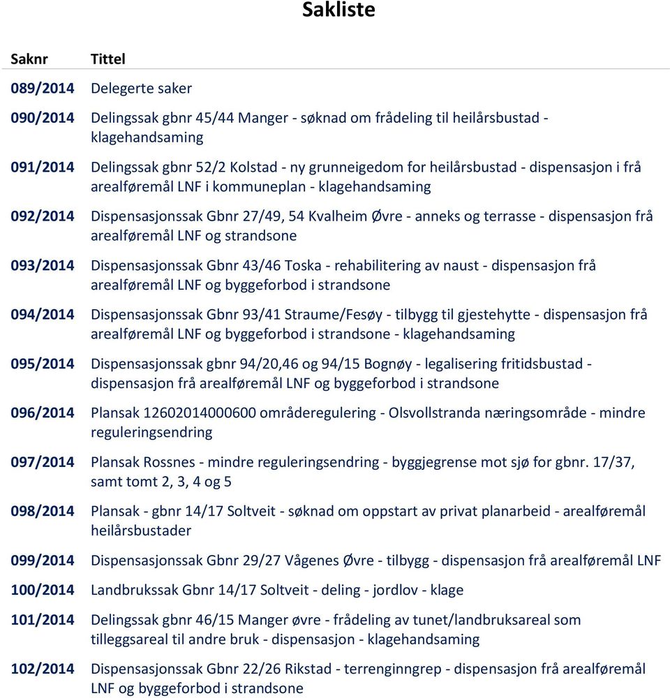 og strandsone 093/2014 Dispensasjonssak Gbnr 43/46 Toska - rehabilitering av naust - dispensasjon frå arealføremål LNF og byggeforbod i strandsone 094/2014 Dispensasjonssak Gbnr 93/41 Straume/Fesøy -