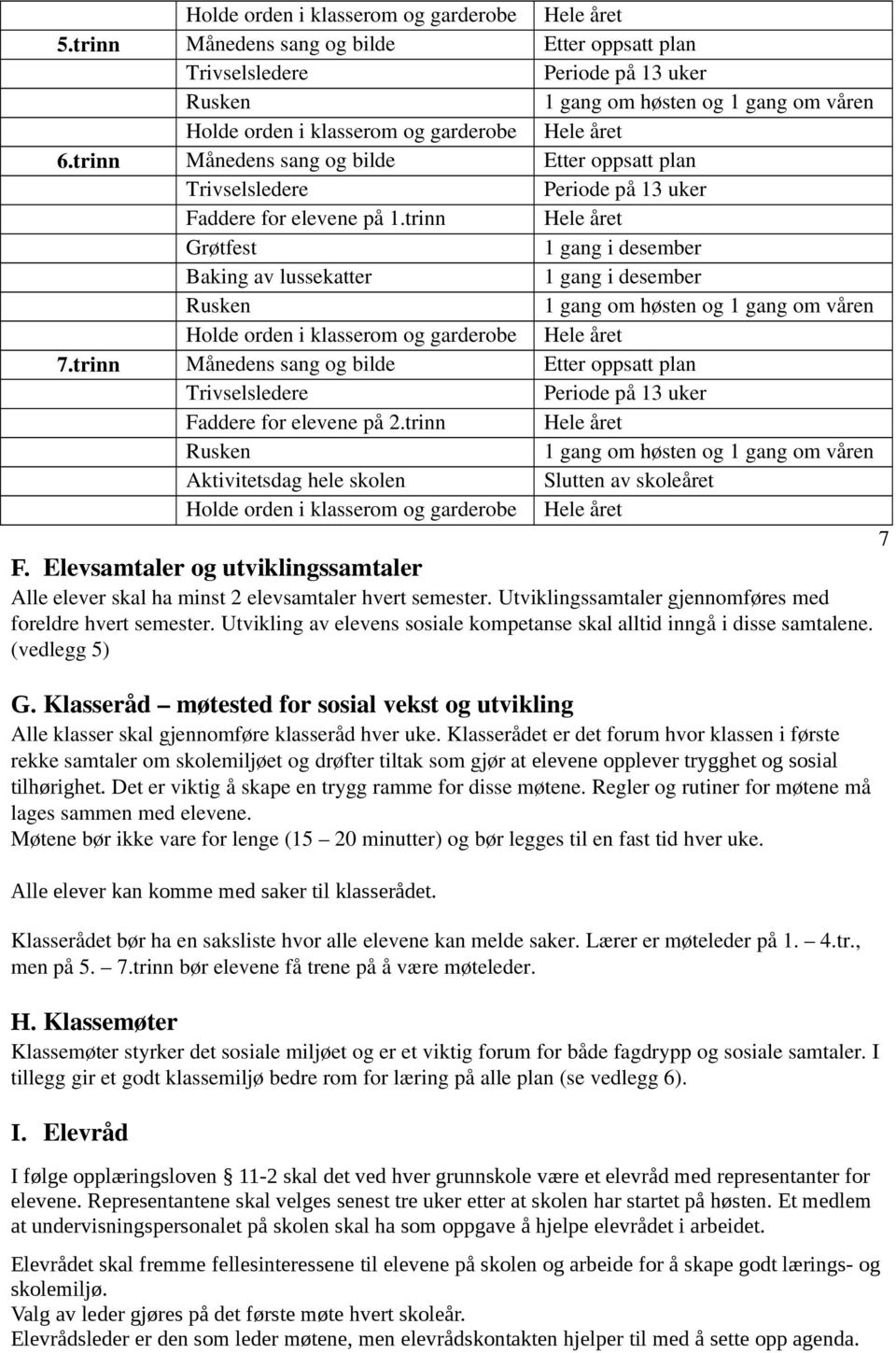 trinn Månedens sang og bilde Etter oppsatt plan Trivselsledere Periode på 13 uker Faddere for elevene på 1.