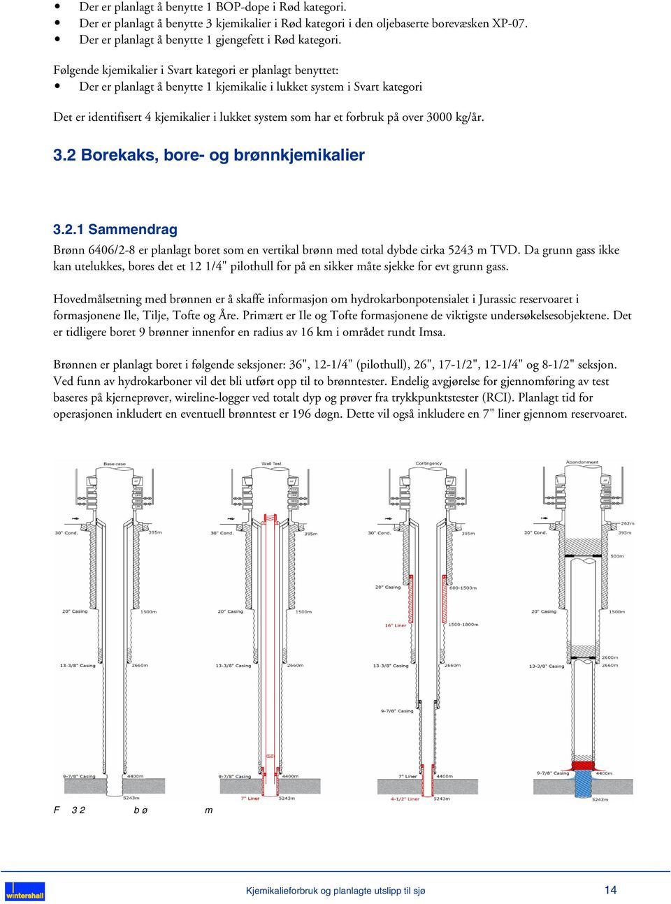 forbruk på over 3000 kg/år. 3.2 Borekaks, bore- og brønnkjemikalier 3.2.1 Sammendrag Brønn 6406/2-8 er planlagt boret som en vertikal brønn med total dybde cirka 5243 m TVD.