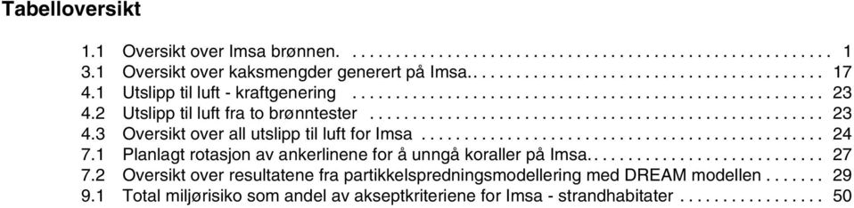 2 U t s l i p p t i l l u f t f r a t o b r ø n n t e s t e r..................................................... 23 4.3 O v e r s i k t o v e r a l l u t s l i p p t i l l u f t f o r I m s a............................................... 24 7.