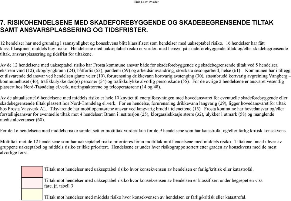 Hendelsene med uakseptabel risiko er vurdert med hensyn på skadeforebyggende tiltak og/eller skadebegrensende tiltak, ansvarsplassering og tidsfrist for tiltakene.