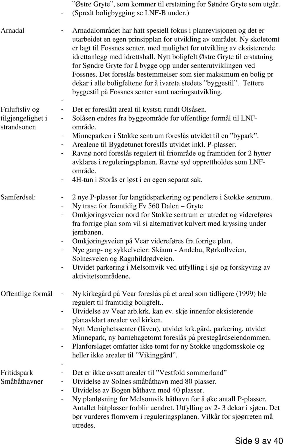 Ny skoletomt er lagt til Fossnes senter, med mulighet for utvikling av eksisterende idrettanlegg med idrettshall.