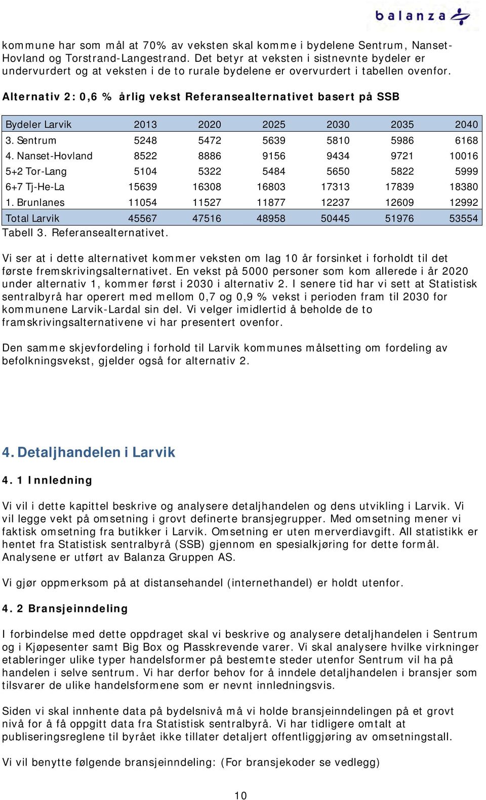 Alternativ 2: 0,6 % årlig vekst Referansealternativet basert på SSB Bydeler Larvik 2013 2020 2025 2030 2035 2040 3. Sentrum 5248 5472 5639 5810 5986 6168 4.