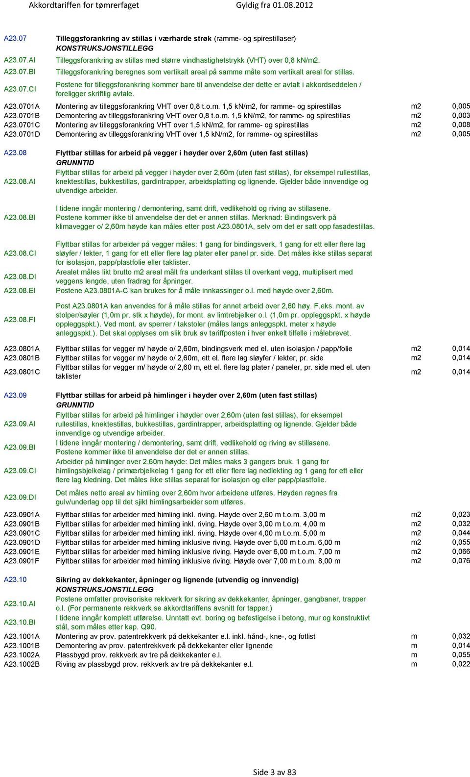 Postene for tilleggsforankring kommer bare til anvendelse der dette er avtalt i akkordseddelen / foreligger skriftlig avtale. A23.0701A Montering av tilleggsforankring VHT over 0,8 t.o.m. 1,5 kn/m2, for ramme- og spirestillas m2 0,005 A23.