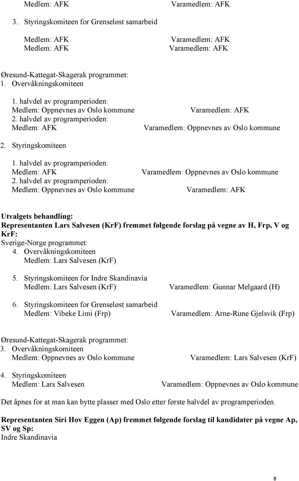 halvdel av programperioden: Medlem: Oppnevnes av Oslo kommune Varamedlem: Oppnevnes av Oslo kommune Utvalgets behandling: Representanten Lars Salvesen (KrF) fremmet følgende forslag på vegne av H,