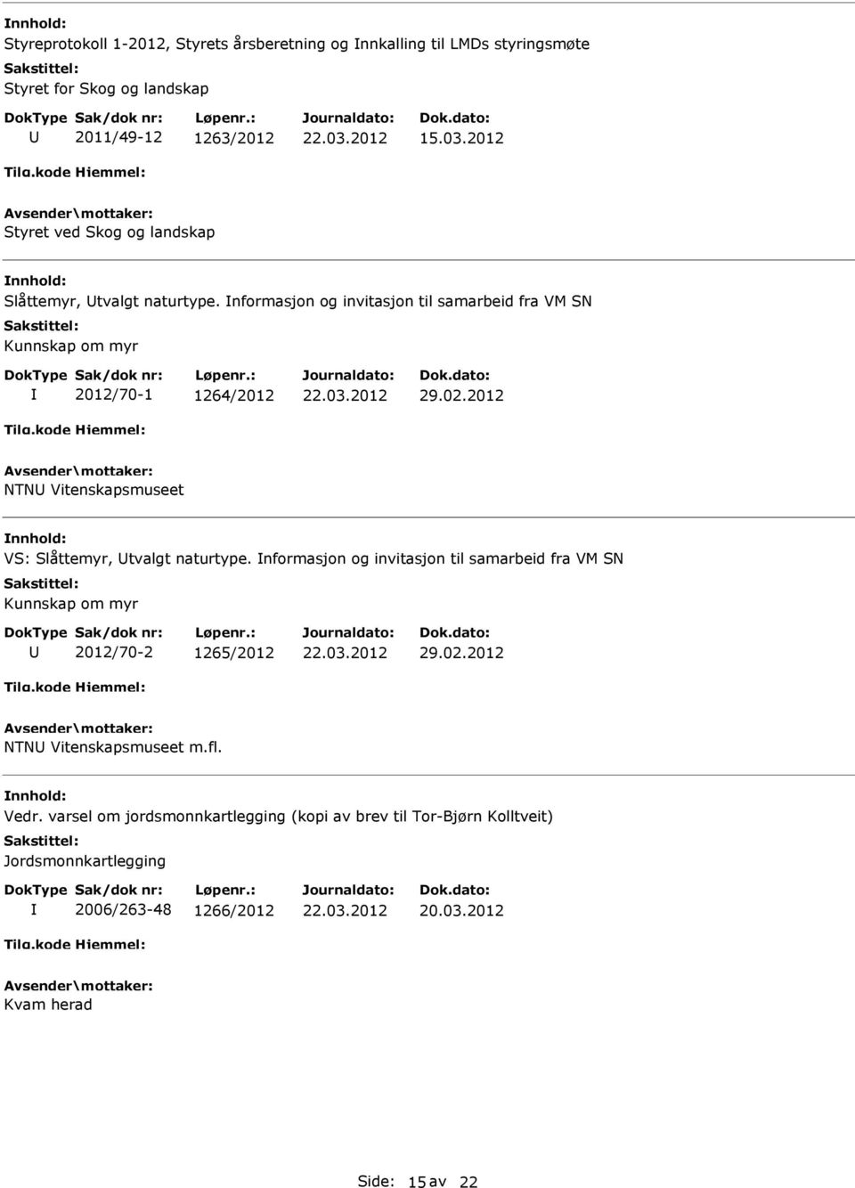 2012 NTN Vitenskapsmuseet VS: Slåttemyr, tvalgt naturtype. nformasjon og invitasjon til samarbeid fra VM SN Kunnskap om myr 2012/70-2 1265/2012 29.02.