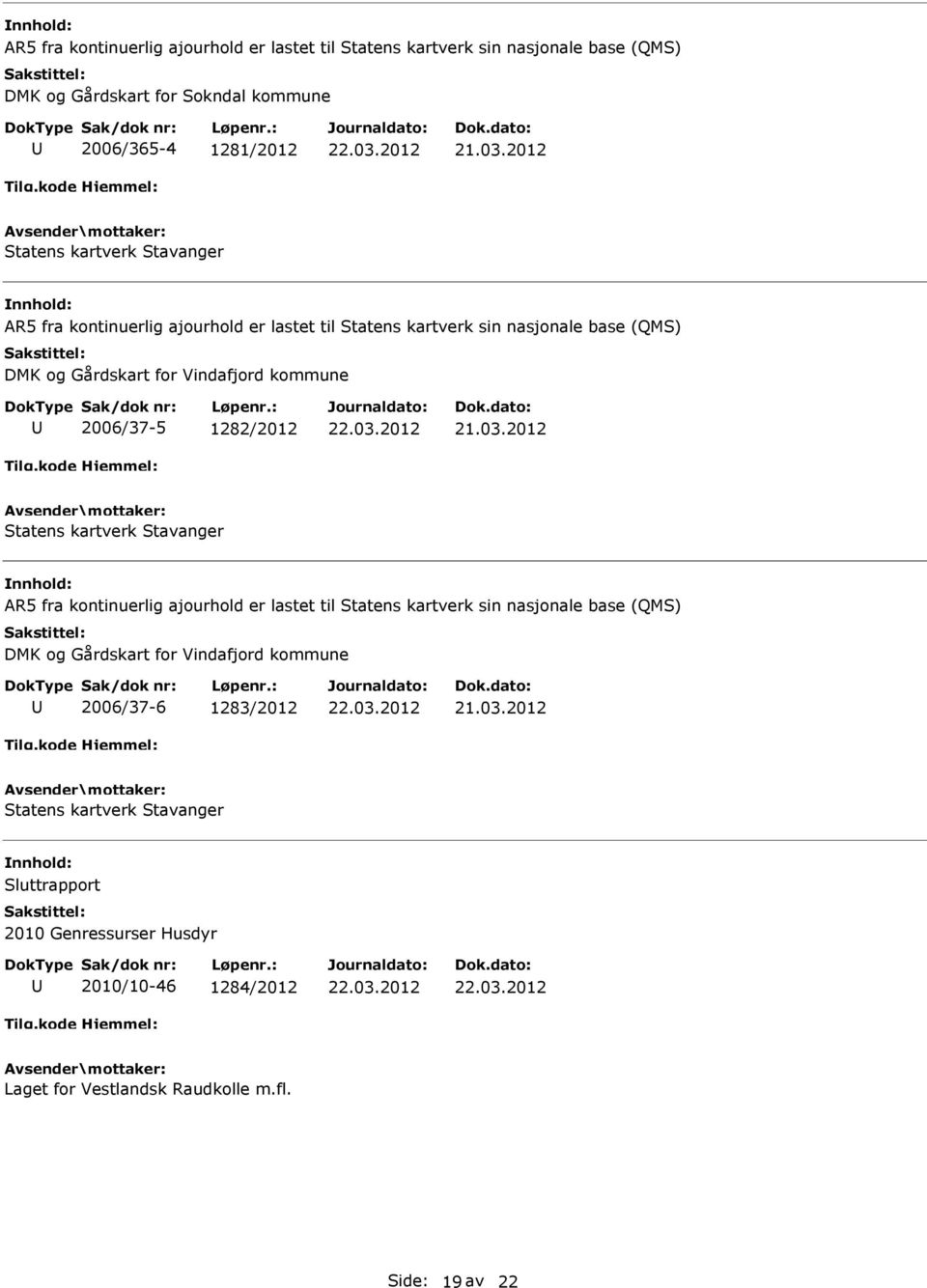 1282/2012 Statens kartverk Stavanger AR5 fra kontinuerlig ajourhold er lastet til Statens kartverk sin nasjonale base (QMS) DMK og Gårdskart for Vindafjord