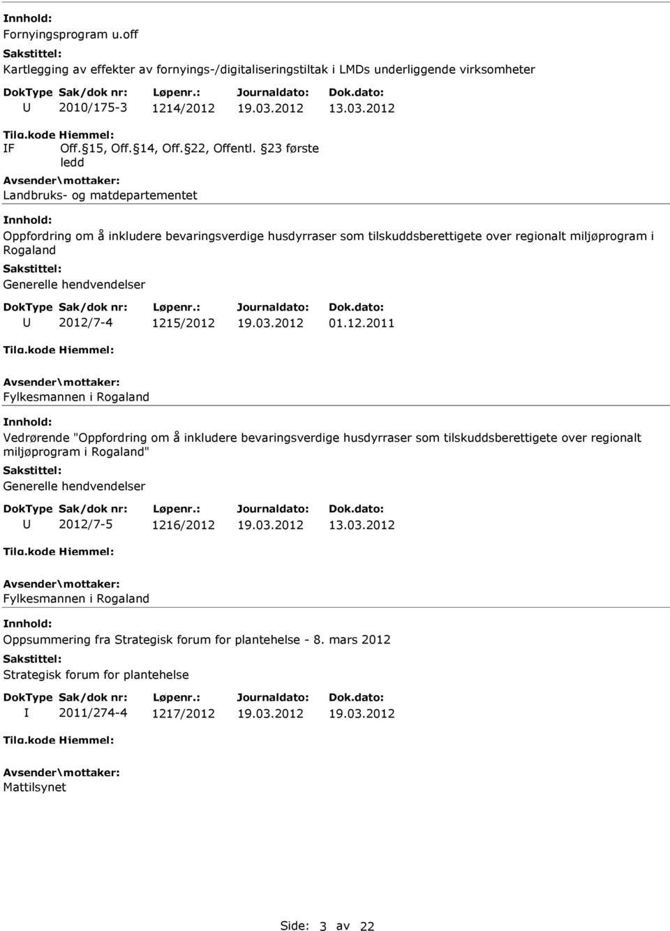 2012/7-4 1215/2012 01.12.2011 Fylkesmannen i Rogaland Vedrørende "Oppfordring om å inkludere bevaringsverdige husdyrraser som tilskuddsberettigete over regionalt miljøprogram i Rogaland" Generelle