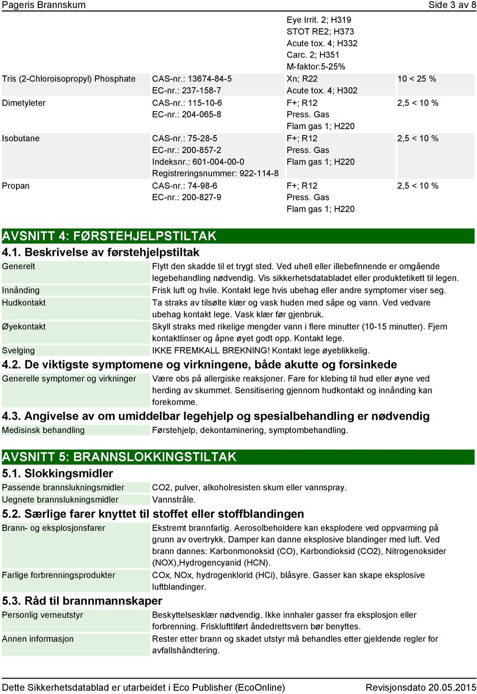 2; H319 STOT RE2; H373 Acute tox. 4; H332 Carc. 2; H351 M-faktor:5-25% Xn; R22 Acute tox. 4; H302 F+; R12 Press. Gas Flam gas 1; H220 F+; R12 Press.
