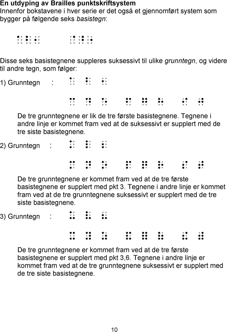 Tegnene i andre linje er kommet fram ved at de suksessivt er supplert med de tre siste basistegnene.