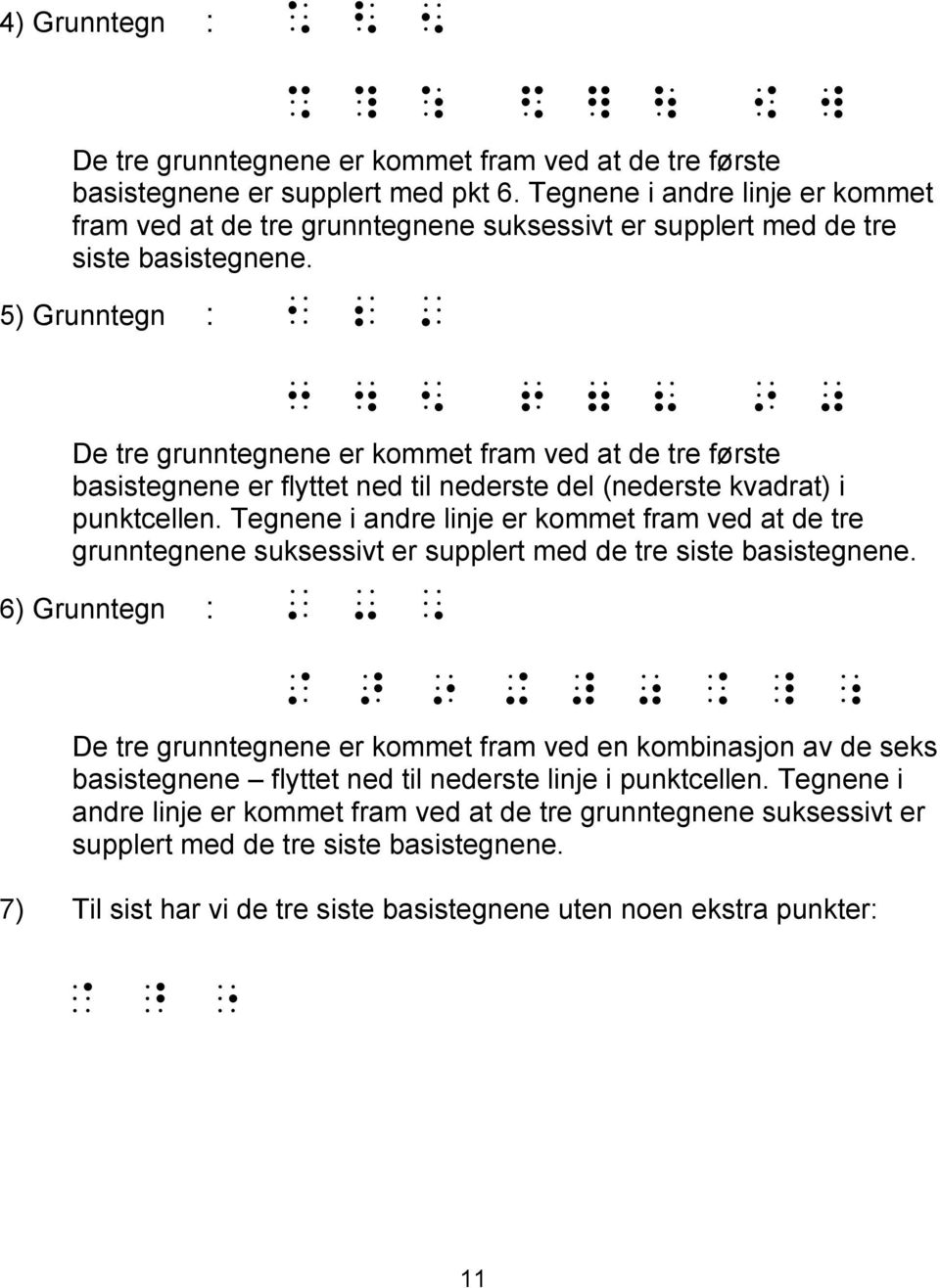 + = ( * ) De tre grunntegnene er kommet fram ved at de tre første basistegnene er flyttet ned til nederste del (nederste kvadrat) i punktcellen.