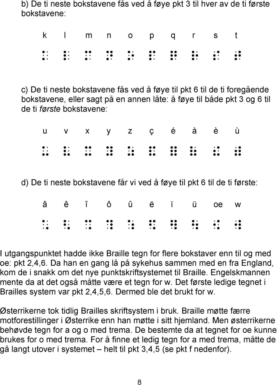 ti første: â ê î ô û ë ï ü oe w 1 2 3 4 5 6 7 8 9 w I utgangspunktet hadde ikke Braille tegn for flere bokstaver enn til og med oe: pkt 2,4,6.