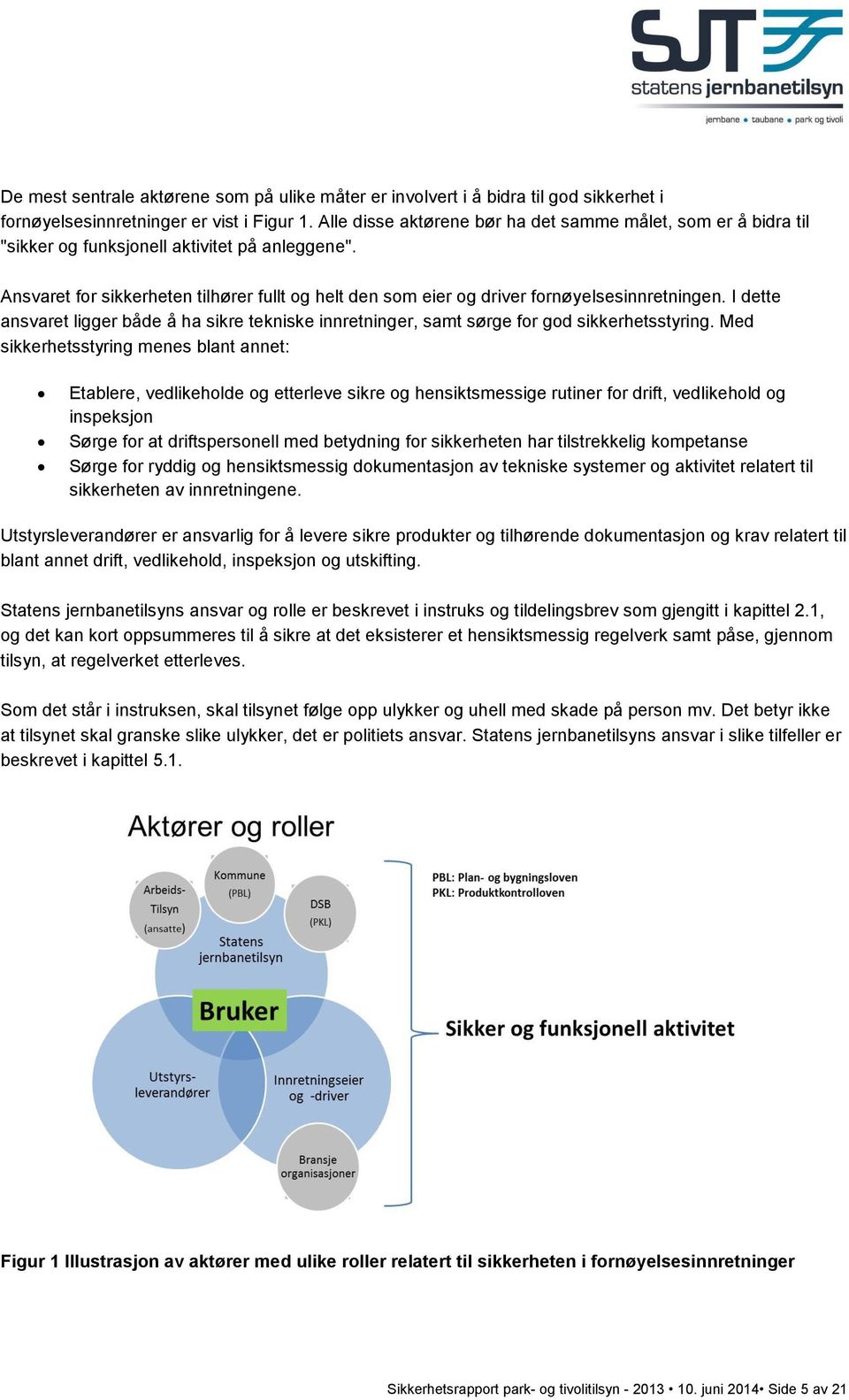 Ansvaret for sikkerheten tilhører fullt og helt den som eier og driver fornøyelsesinnretningen. I dette ansvaret ligger både å ha sikre tekniske innretninger, samt sørge for god sikkerhetsstyring.