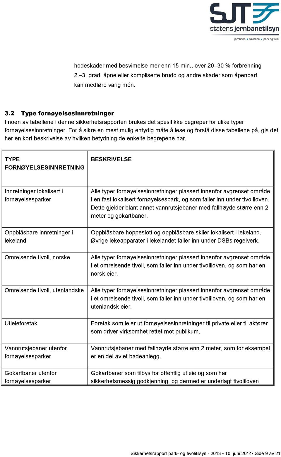 For å sikre en mest mulig entydig måte å lese og forstå disse tabellene på, gis det her en kort beskrivelse av hvilken betydning de enkelte begrepene har.