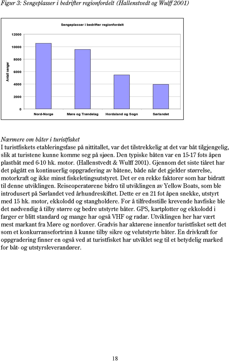 sjøen. Den typiske båten var en 15-17 fots åpen plastbåt med 6-10 hk. motor. (Hallenstvedt & Wulff 2001).