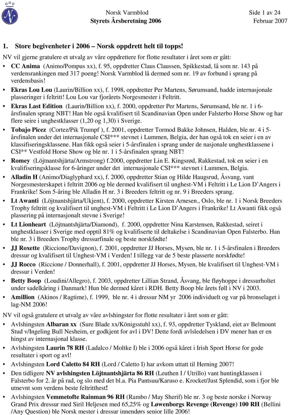 143 på verdensrankingen med 317 poeng! Norsk Varmblod lå dermed som nr. 19 av forbund i sprang på verdensbasis! Ekras Lou Lou (Laurin/Billion xx), f.