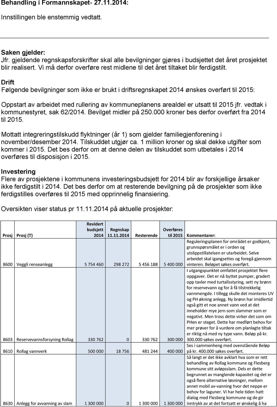 Drift Følgende bevilgninger som ikke er brukt i driftsregnskapet 2014 ønskes overført til 2015: Oppstart av arbeidet med rullering av kommuneplanens arealdel er utsatt til 2015 jfr.