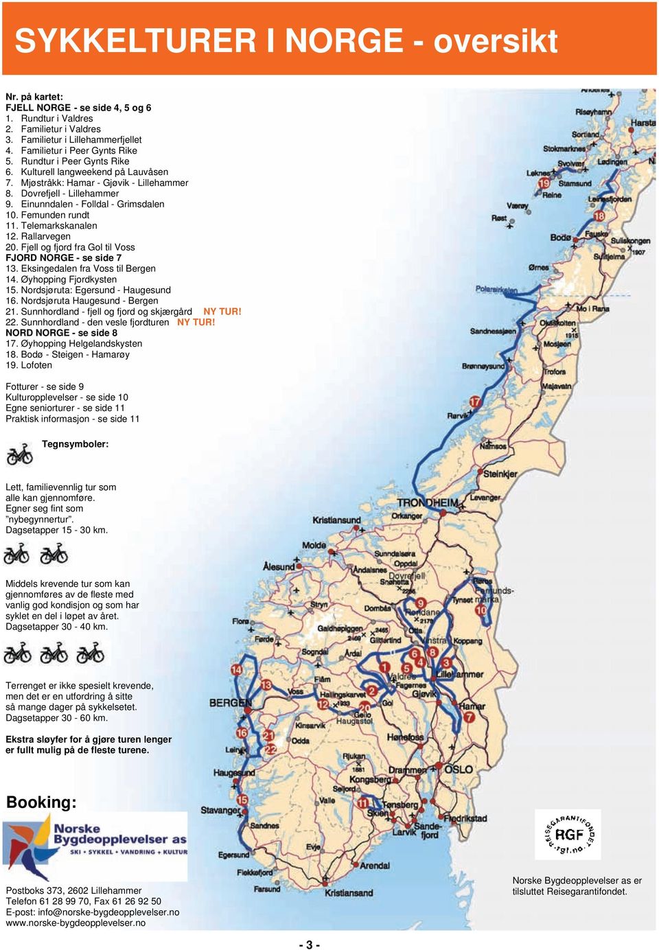 Telemarkskanalen 12. Rallarvegen 20. Fjell og fjord fra Gol til Voss FJORD NORGE - se side 7 13. Eksingedalen fra Voss til Bergen 14. Øyhopping Fjordkysten 15. Nordsjøruta: Egersund - Haugesund 16.