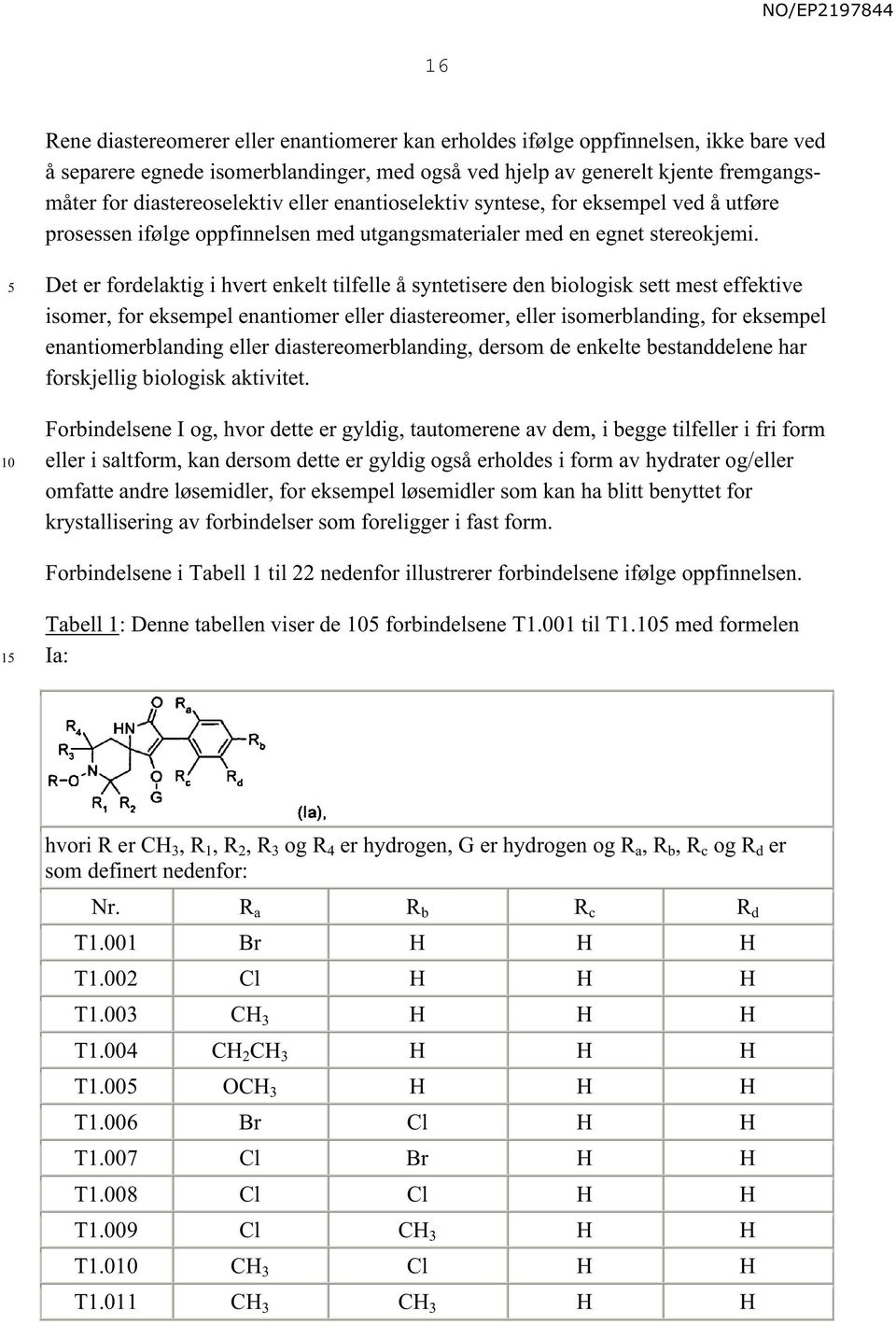 Det er fordelaktig i hvert enkelt tilfelle å syntetisere den biologisk sett mest effektive isomer, for eksempel enantiomer eller diastereomer, eller isomerblanding, for eksempel enantiomerblanding