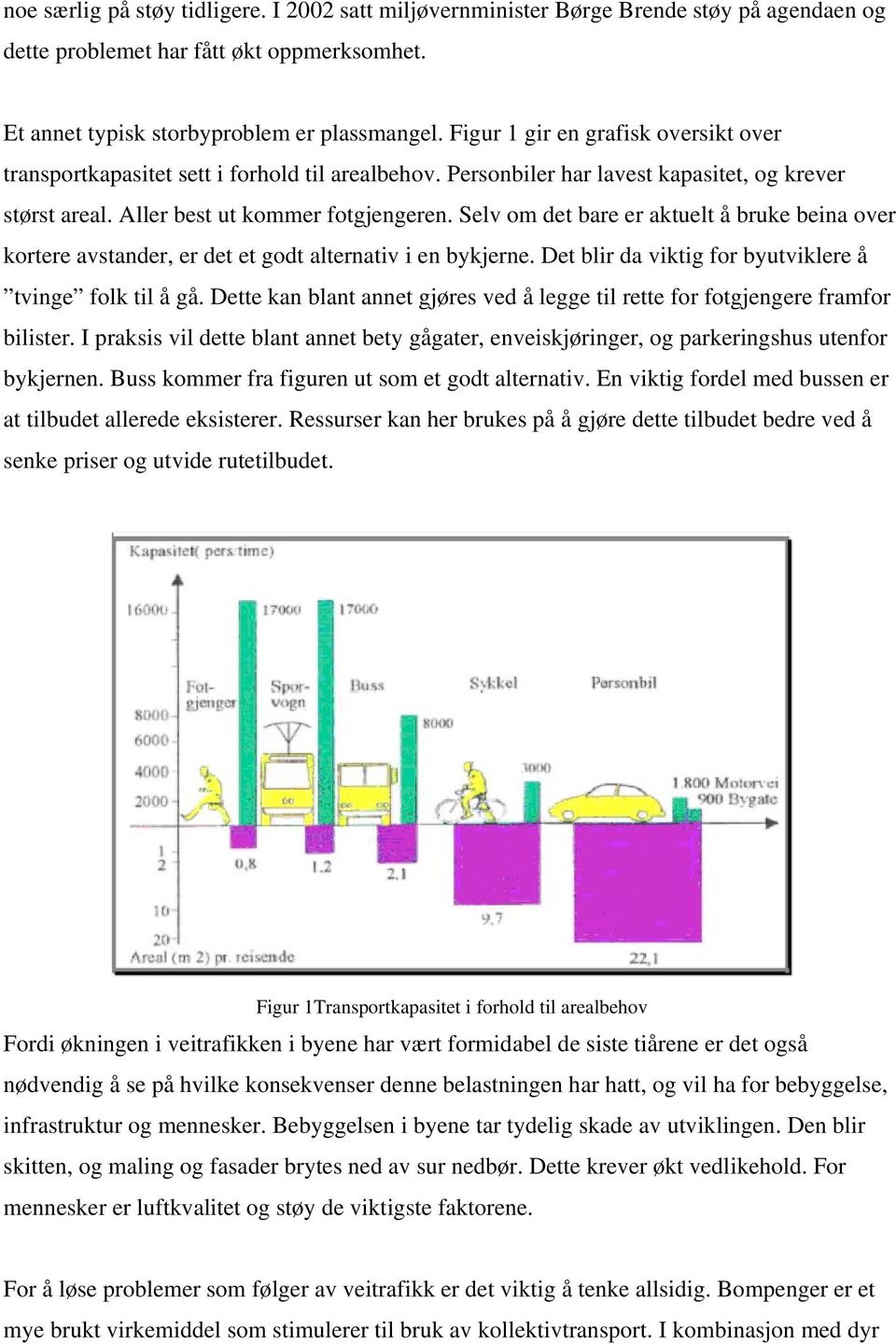 Selv om det bare er aktuelt å bruke beina over kortere avstander, er det et godt alternativ i en bykjerne. Det blir da viktig for byutviklere å tvinge folk til å gå.