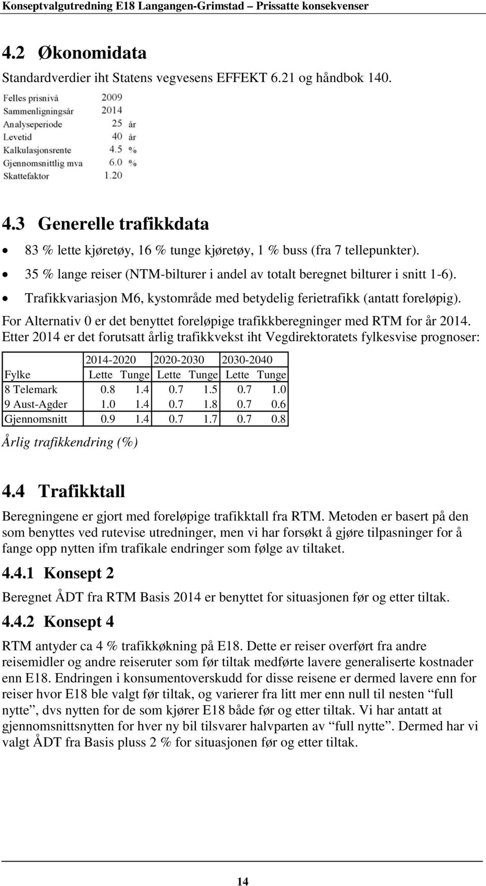 For Alternativ 0 er det benyttet foreløpige trafikkberegninger med RTM for år 2014.