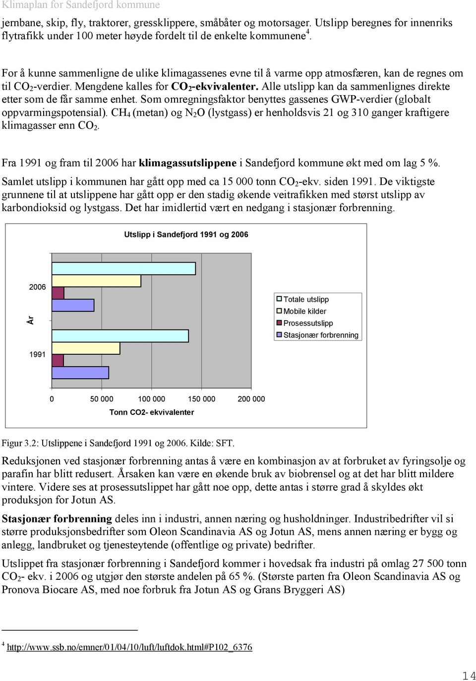 Alle utslipp kan da sammenlignes direkte etter som de får samme enhet. Som omregningsfaktor benyttes gassenes GWP-verdier (globalt oppvarmingspotensial).