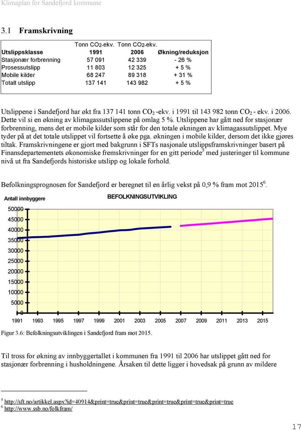 Utslippsklasse 1991 2006 Økning/reduksjon Stasjonær forbrenning 57 091 42 339-26 % Prosessutslipp 11 803 12 325 + 5 % Mobile kilder 68 247 89 318 + 31 % Totalt utslipp 137 141 143 982 + 5 %