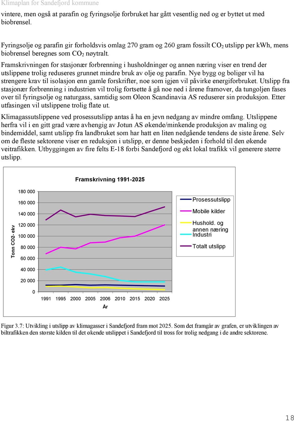 Framskrivningen for stasjonær forbrenning i husholdninger og annen næring viser en trend der utslippene trolig reduseres grunnet mindre bruk av olje og parafin.