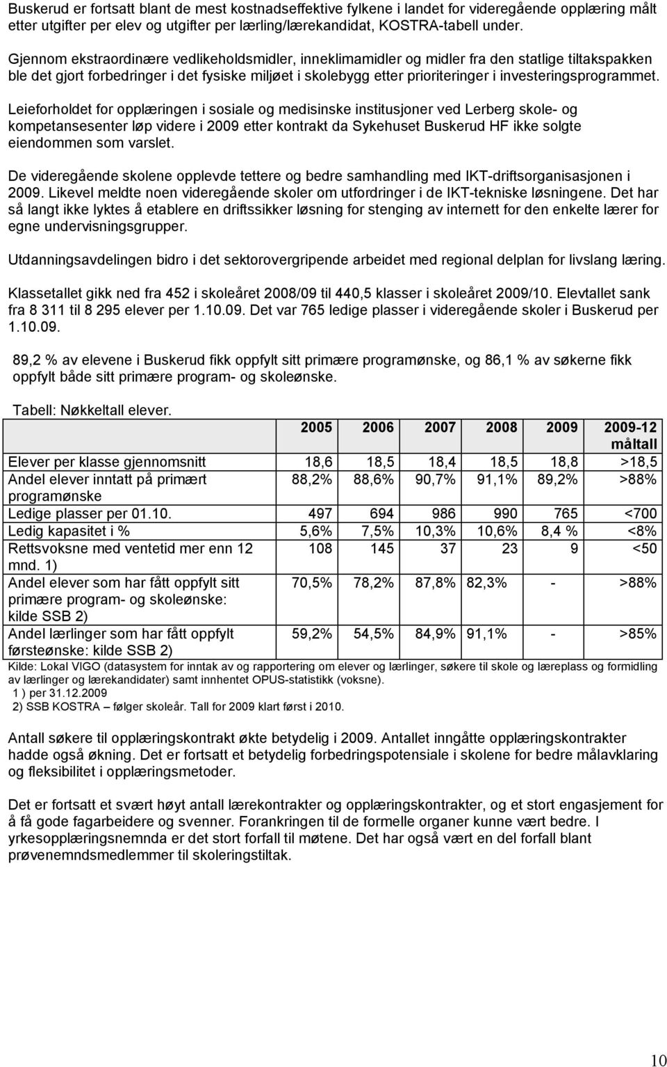 investeringsprogrammet.