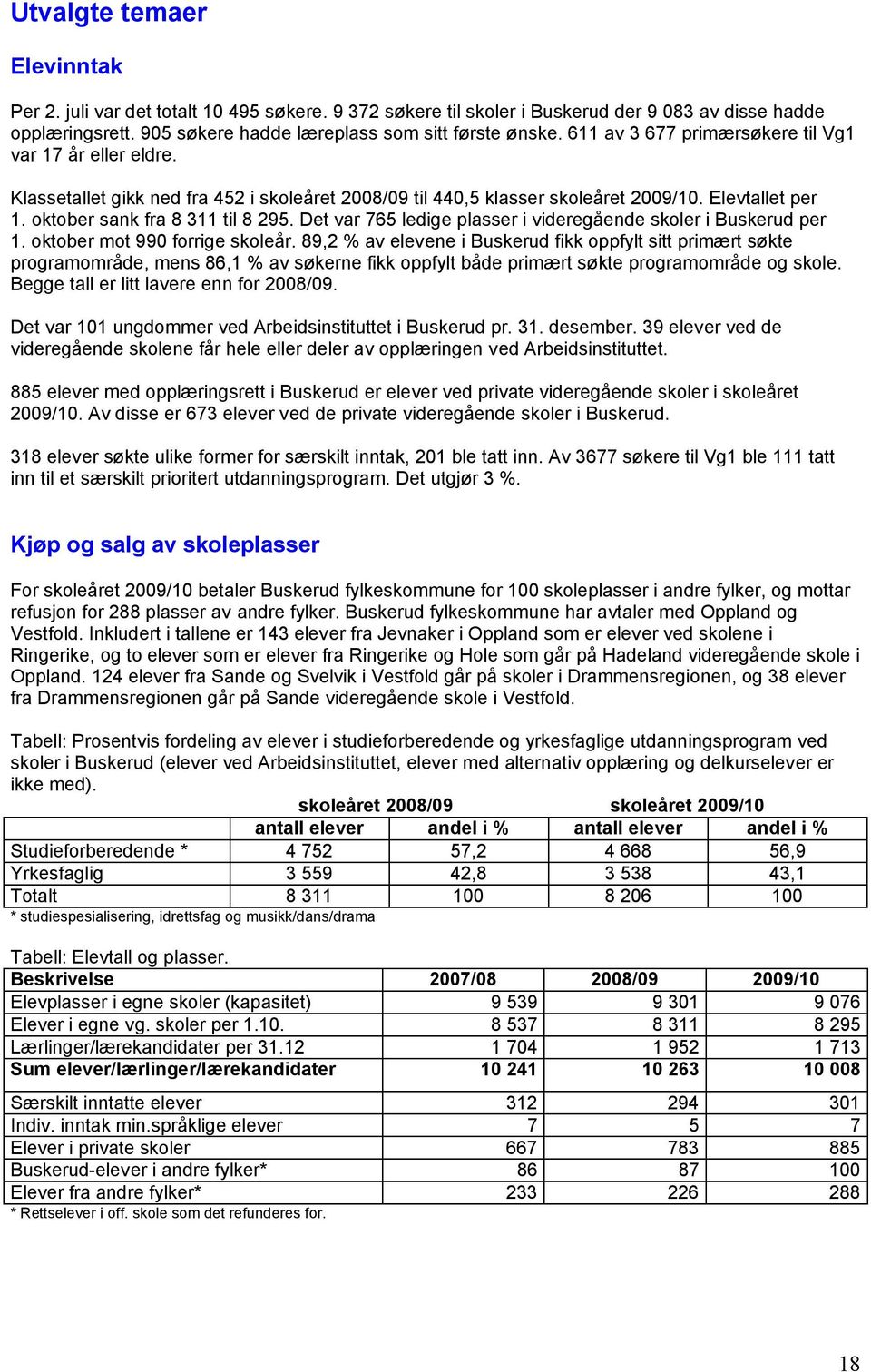 Det var 765 ledige plasser i videregående skoler i Buskerud per 1. oktober mot 990 forrige skoleår.